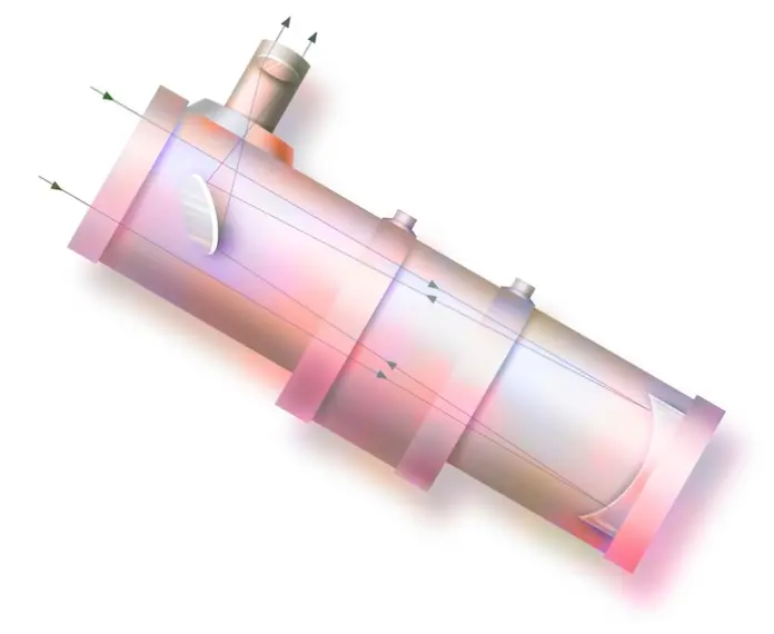 Prinzip eines Teleskops nach Newton